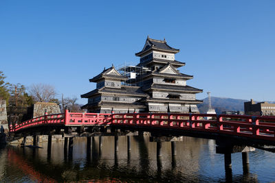 Bridge over river by building against clear sky