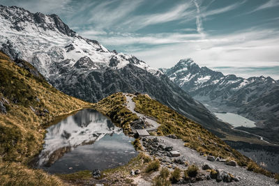 Scenic view of snowcapped mountains against sky