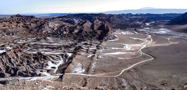 Aerial view of rock formations against sky