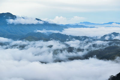 Scenic view of cloudscape against sky