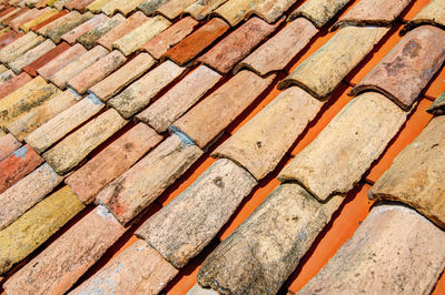 Full frame shot of roof tiles