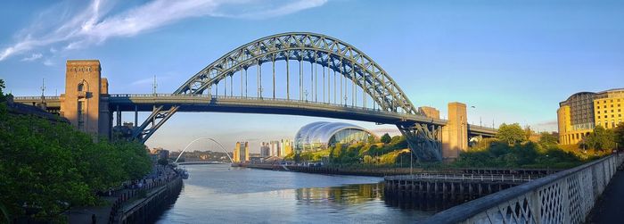 Bridge over river in city