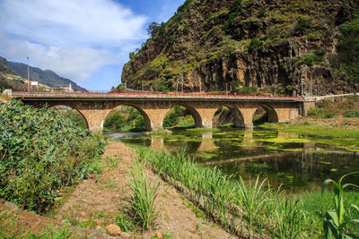 Bridge over river against sky