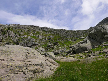 Scenic view of rocky mountains against sky