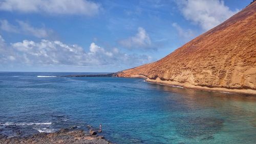 Panoramic view of sea against sky