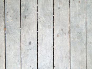 Full frame shot of floorboard