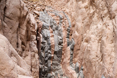 Close-up of rock formation