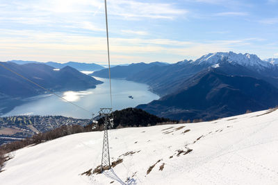 Scenic view of snow covered mountains against sky