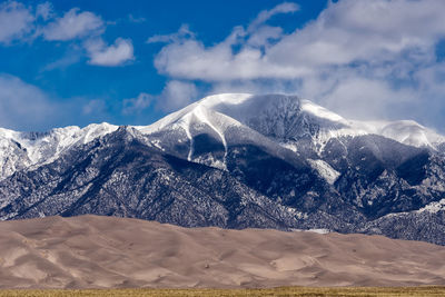 Scenic view of snowcapped mountain against sky