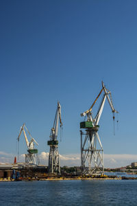 Cranes at commercial dock against clear sky