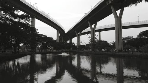 Bridge over river against sky