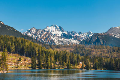 Scenic view of lake by mountains against clear sky