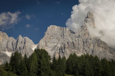 Panoramic view of landscape and mountains against sky