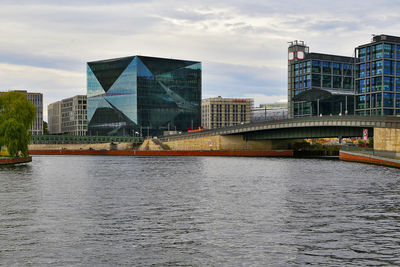 Spree river downtown panorama on modern district, berlin, germany