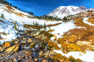 Scenic view of snow covered mountains against sky