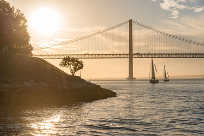 Bridge over river during sunset