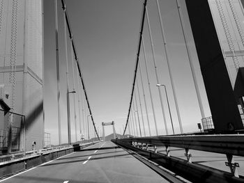 View of suspension bridge against sky