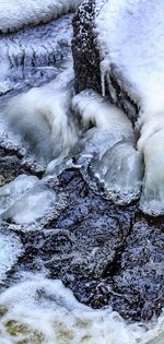 Close-up of frozen water