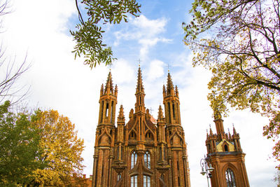 Low angle view of temple building against sky