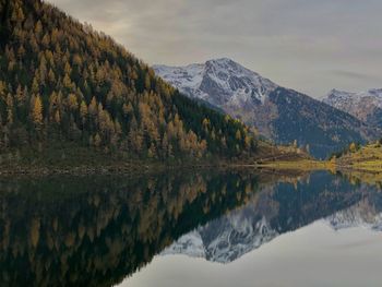 Scenic view of lake and mountains against sky