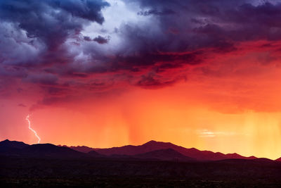 Scenic view of silhouette mountain against dramatic sky during sunset