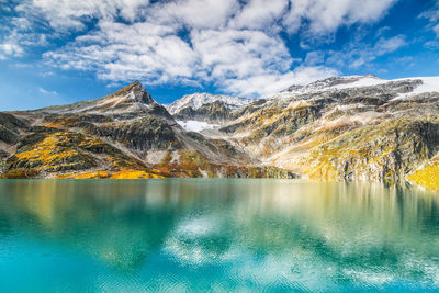 Scenic view of lake by mountains against sky