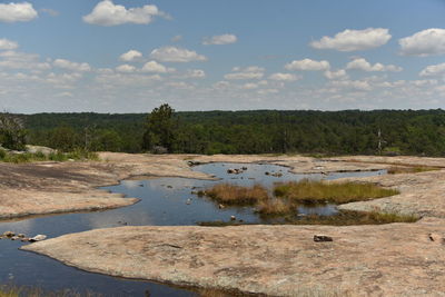 Scenic view of lake against sky