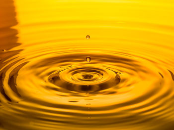 Full frame shot of water drop 