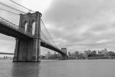 Bridge over river with buildings in background