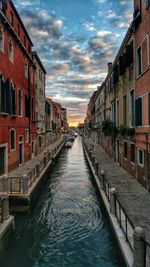 Canal in city against sky