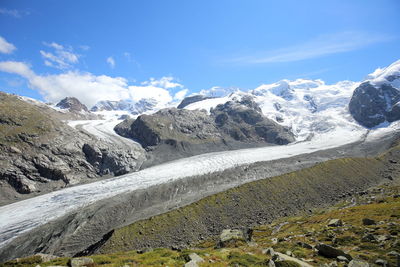 Scenic view of snowcapped mountains and glacier against sky