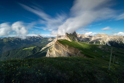 Scenic view of landscape against sky