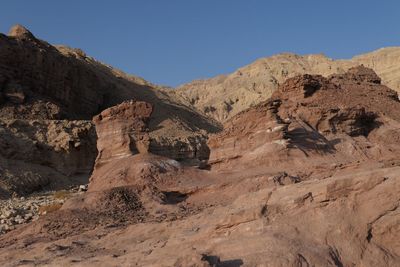 Scenic view of mountain against clear sky