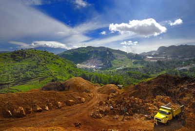 Scenic view of landscape against sky