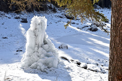 Scenic view of snow covered landscape