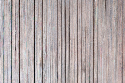 Full frame shot of wooden planks