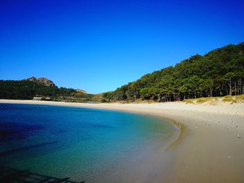 Scenic view of sea against clear blue sky