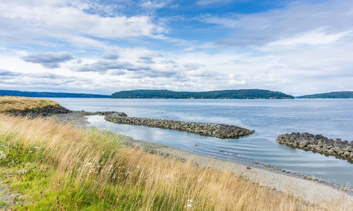 Scenic view of sea against sky