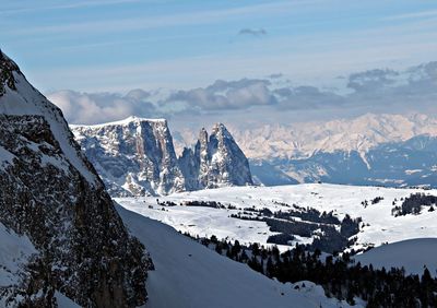 Scenic view of snowcapped mountains against sky