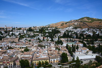 High angle view of townscape against sky