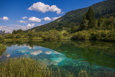 Scenic view of lake by mountains against sky