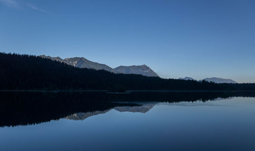 Scenic view of lake against blue sky