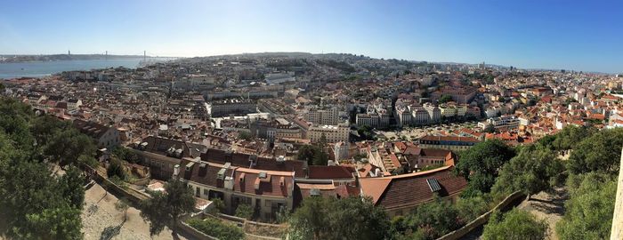 Panoramic shot of cityscape against sky