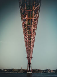 Low angle view of bridge against clear sky