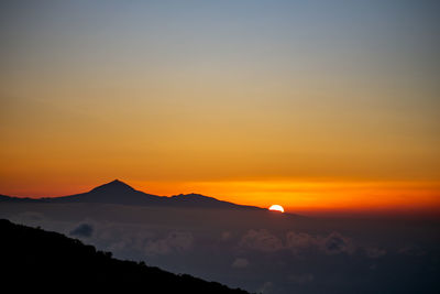 Scenic view of silhouette mountains against romantic sky at sunset