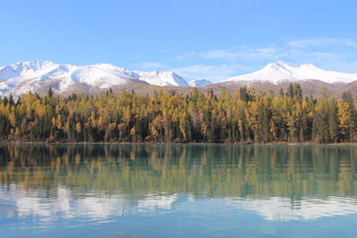 Scenic view of lake with mountains in background