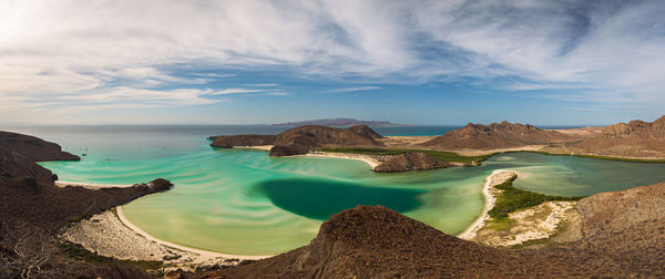 Panoramic view of sea against sky