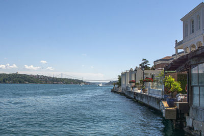 River amidst buildings against blue sky