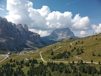 Panoramic view of landscape against sky