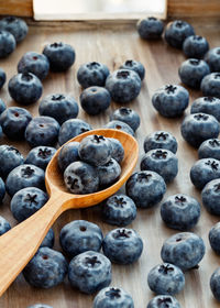 Close-up of fresh blueberries